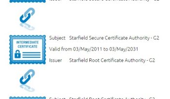 ssl certification 1